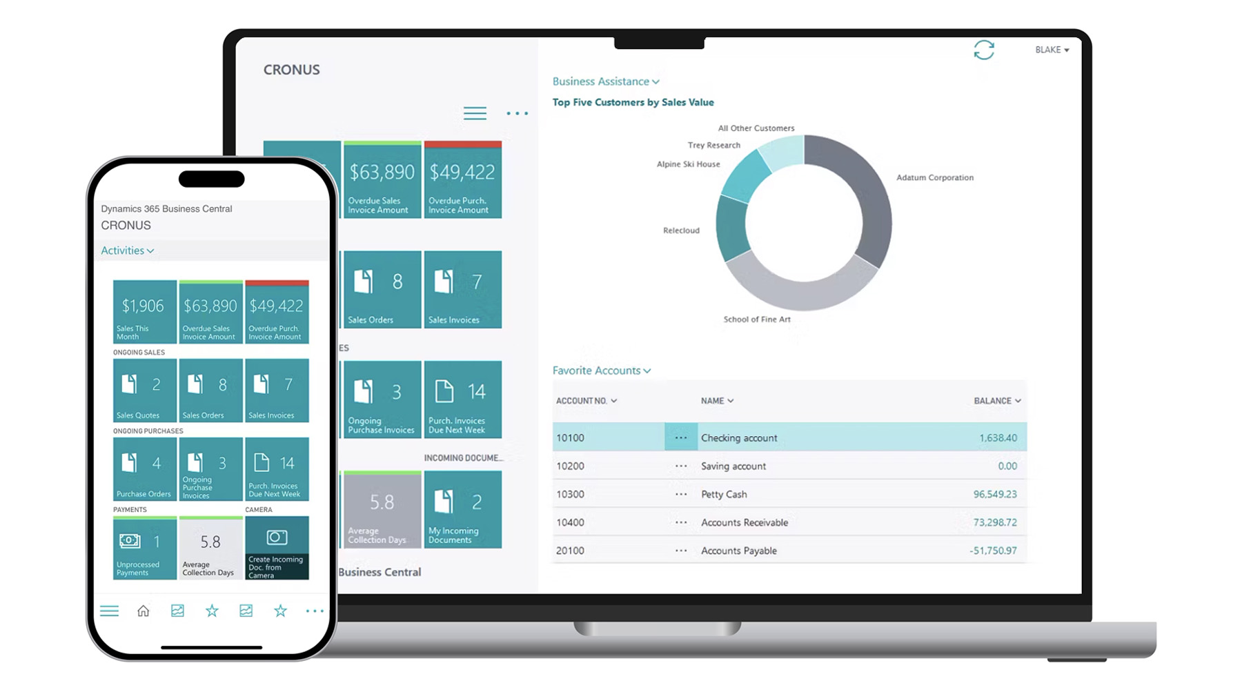 Make Better, Faster Decisions with Microsoft Dynamics